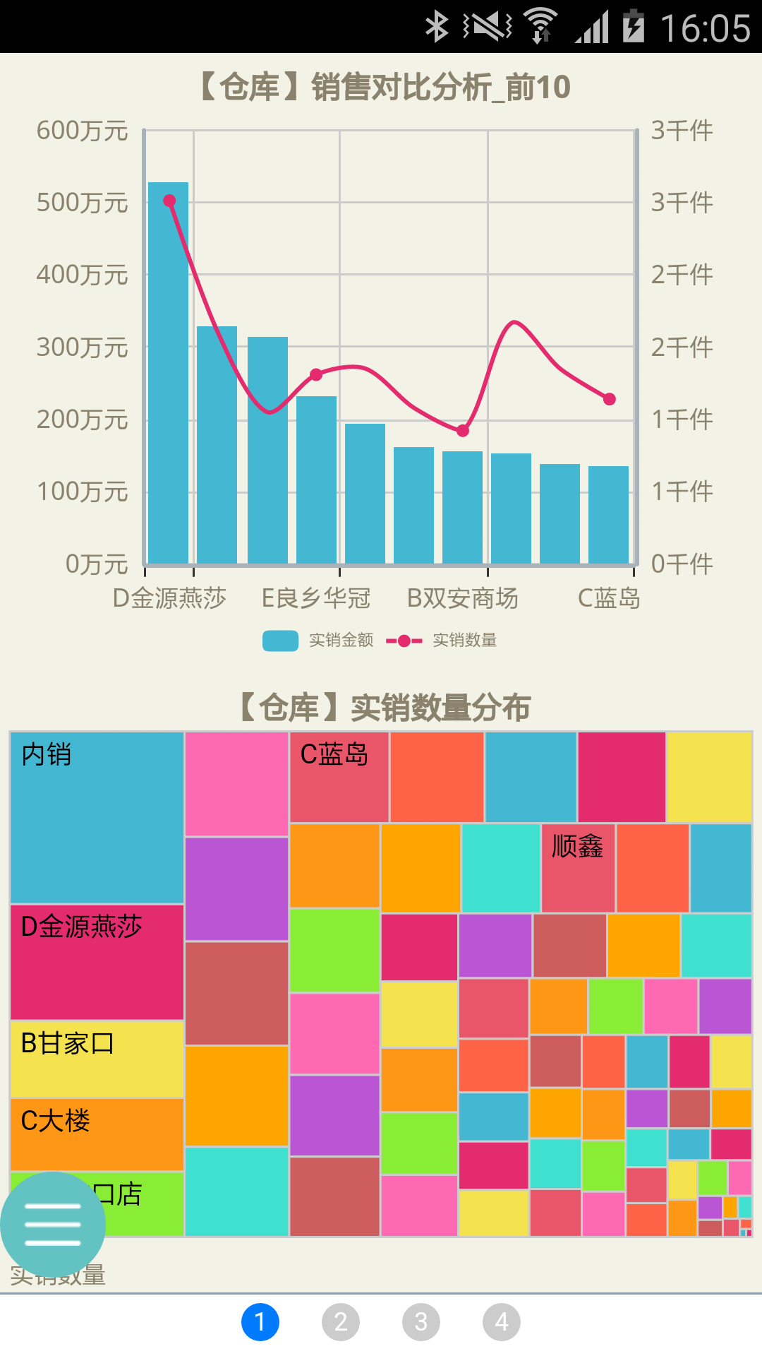 BQ移动分析截图4