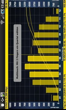 SolarAnalyzer Android Free截图