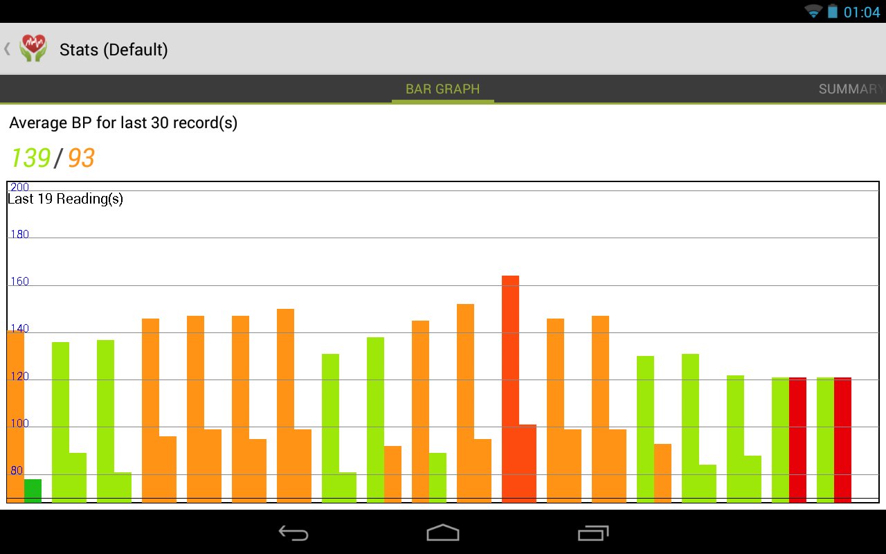 Blood Pressure (BP) Watch截图3