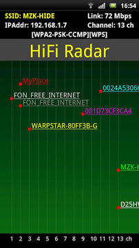 HiFi Radar截图