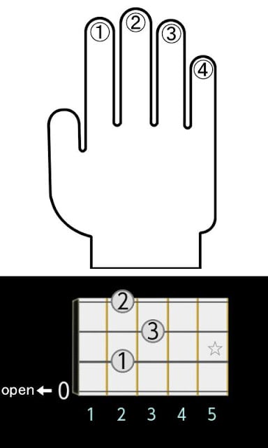 UChord（四弦琴）截图11