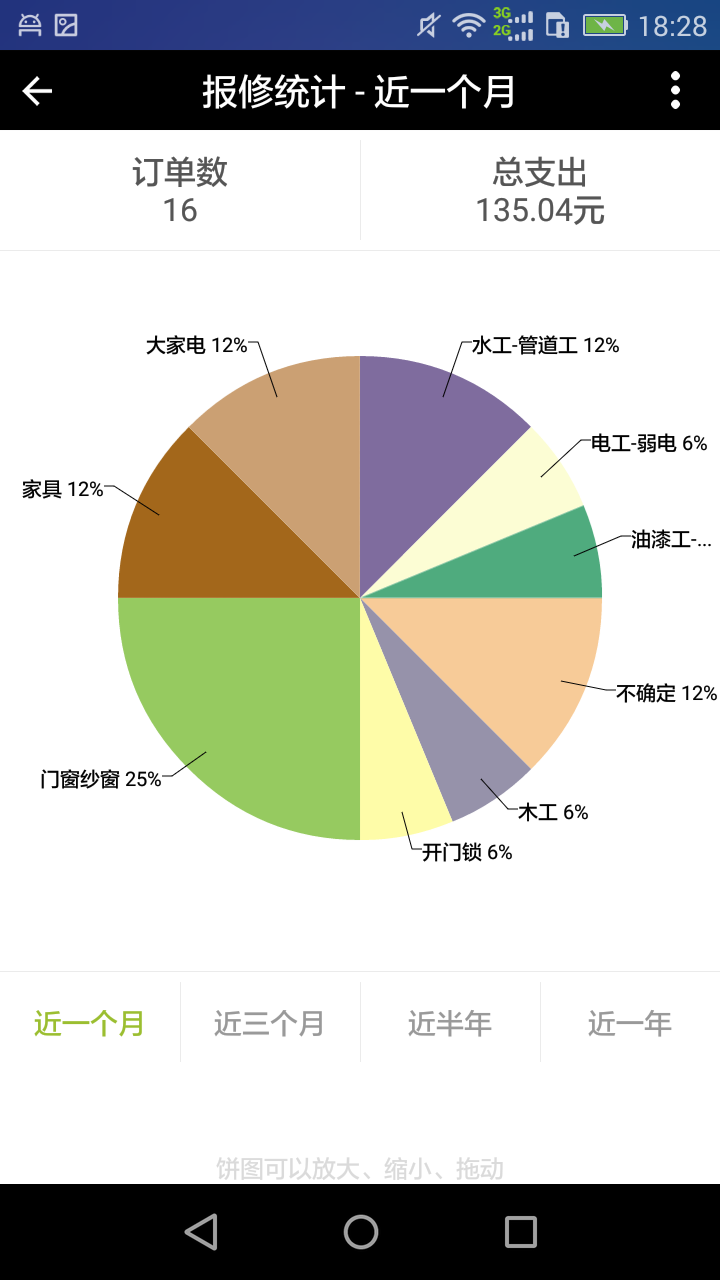 房盟截图4