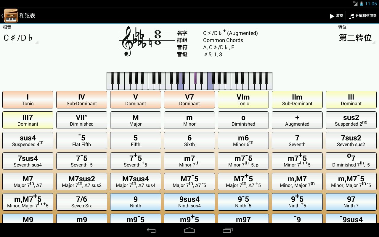 Piano Companion LITE: 钢琴和弦和规模截图1