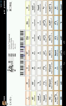 Piano Companion LITE: 钢琴和弦和规模截图