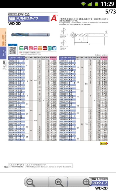 OSG Catalog截图5