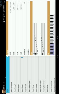 Piano Companion LITE: 钢琴和弦和规模截图