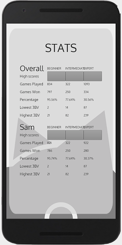 扫雷高手:Minesweeper Ace截图4