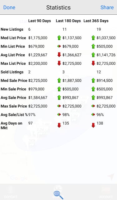 Restaino &amp; Associates Realtors截图6