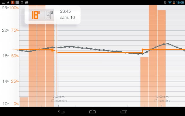 Thermostat Netatmo截图1