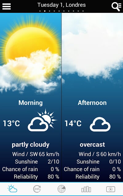 Weather for Germany截图4