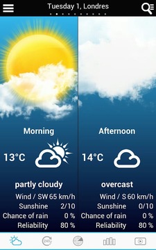 Weather for Germany截图