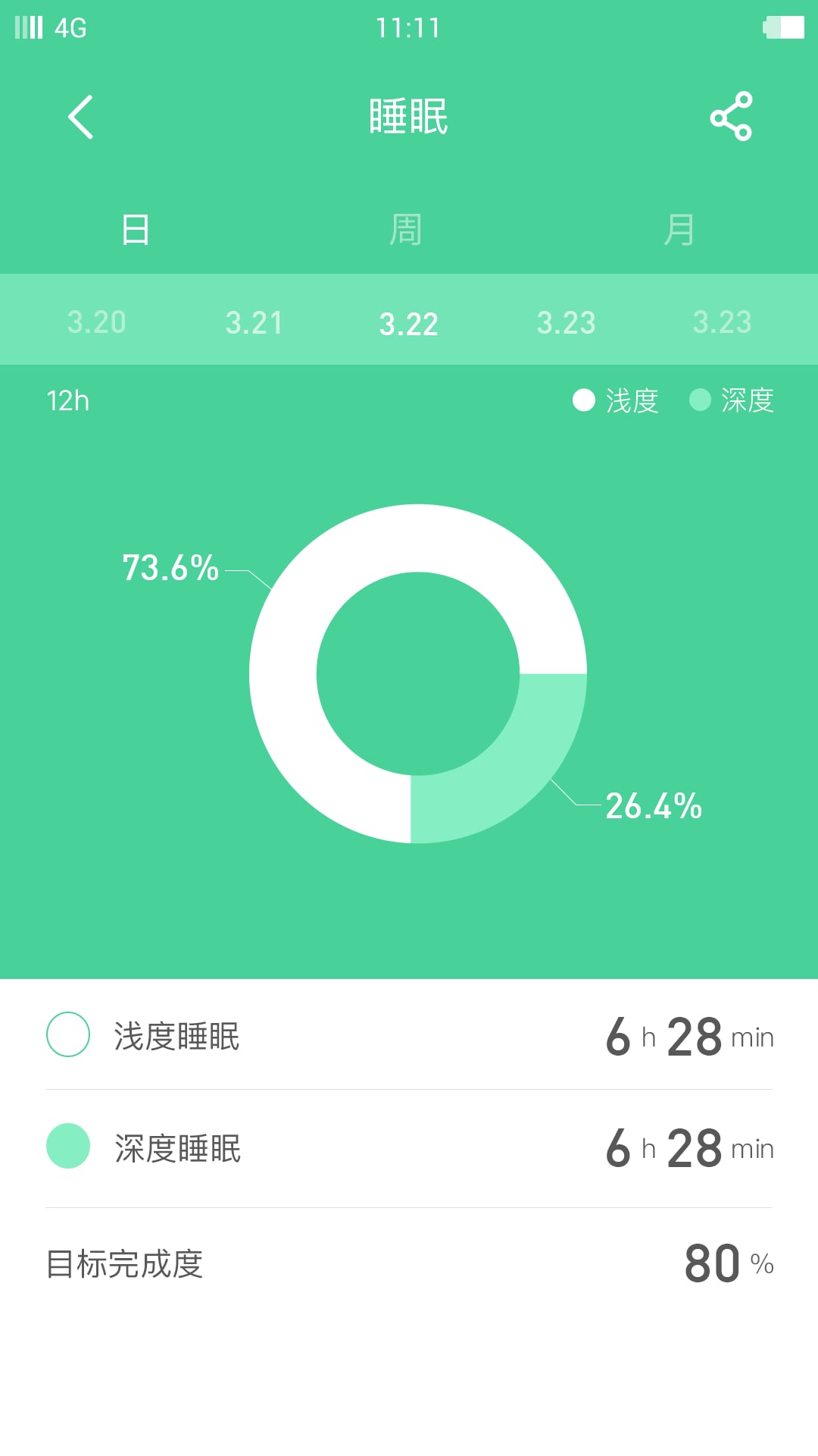 豚鼠生活截图3