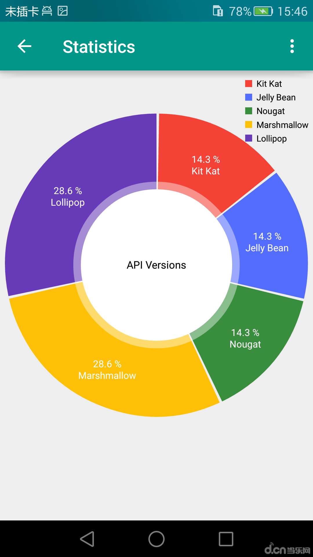 应用检测器:AppChecker截图2