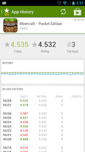 App Stats (beta)截图11