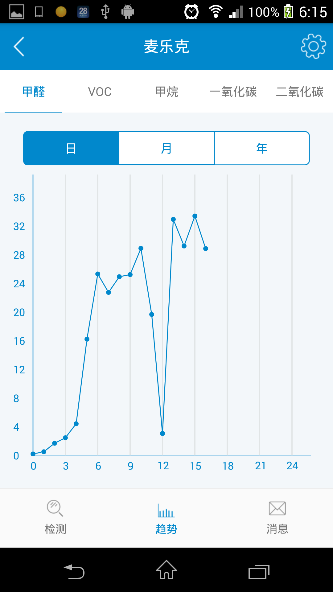 安居侠截图1