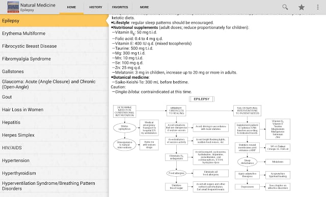 Handbook of Natural Medicine截图3