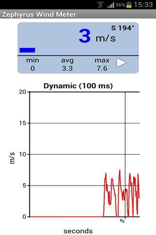 风速仪 Zephyrus WindMeter截图1