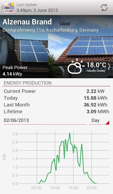 SolarEdge Monitoring截图7