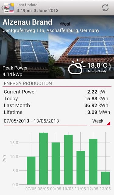 SolarEdge Monitoring截图11