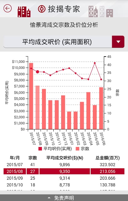 按揭专家截图10