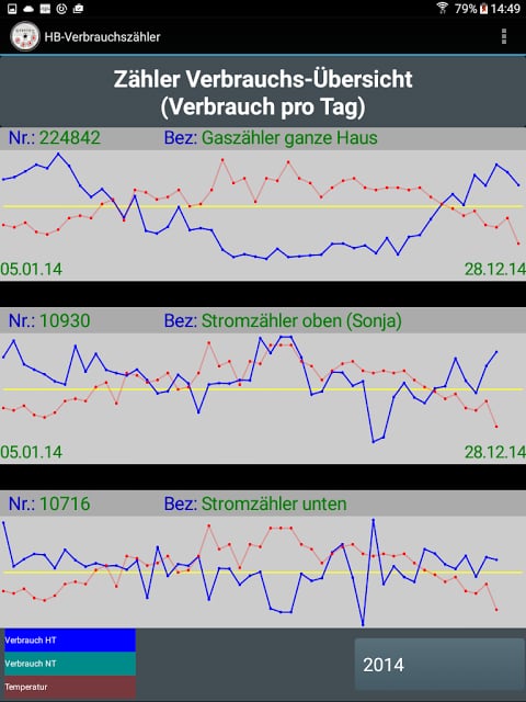 HB-Verbrauchsz&auml;hler Lite截图5