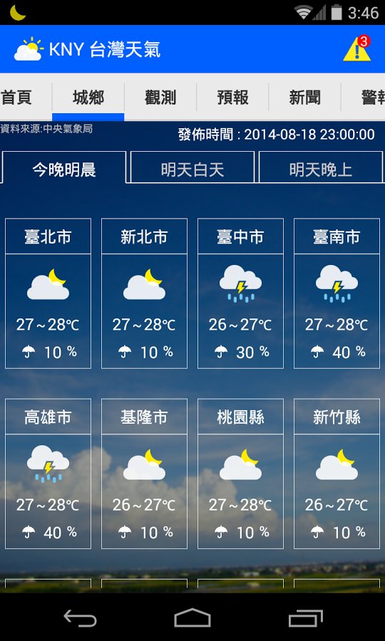 KNY台湾天气信息 Taiwan Weather截图5