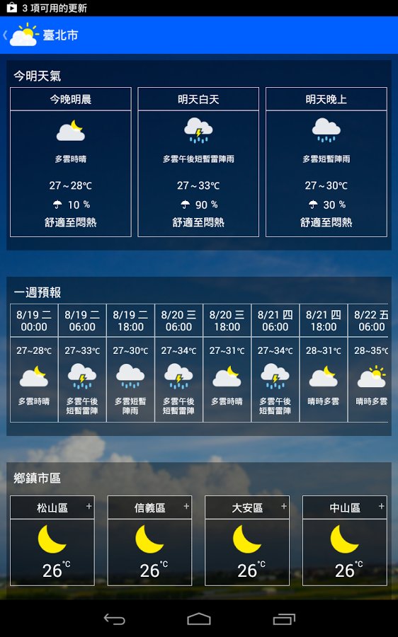 KNY台湾天气信息 Taiwan Weather截图3