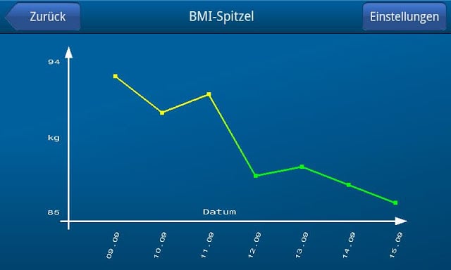 BMI-Spitzel截图7
