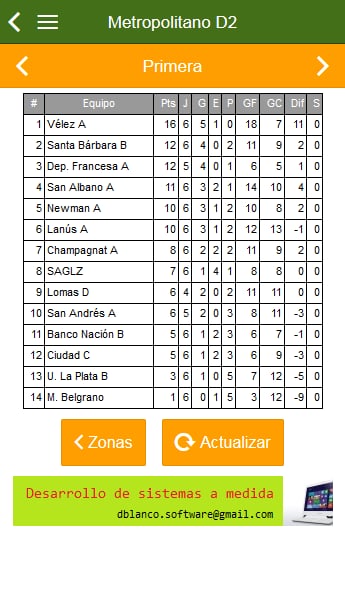 Ranking Metro D Hockey截图3