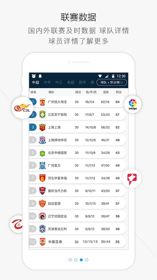 同道DATA截图3