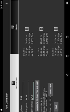 Fuel Calculator截图