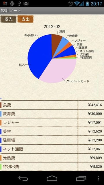 家计薄截图3