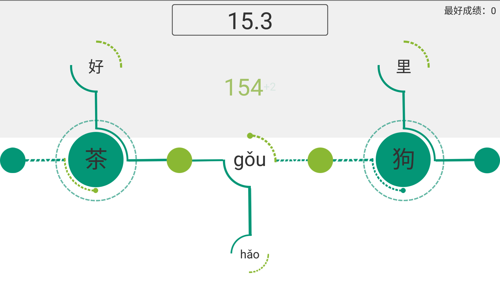 C Character截图2