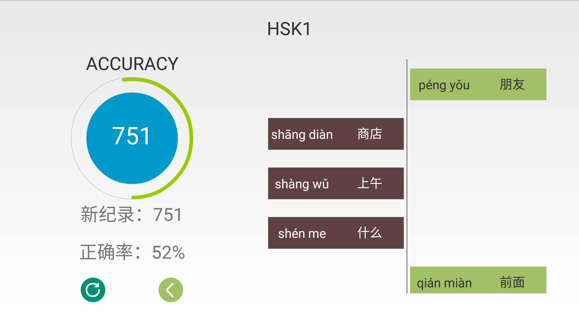 C Character截图5