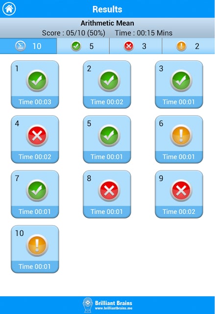 SAT Math : Data Analysis Lite截图10