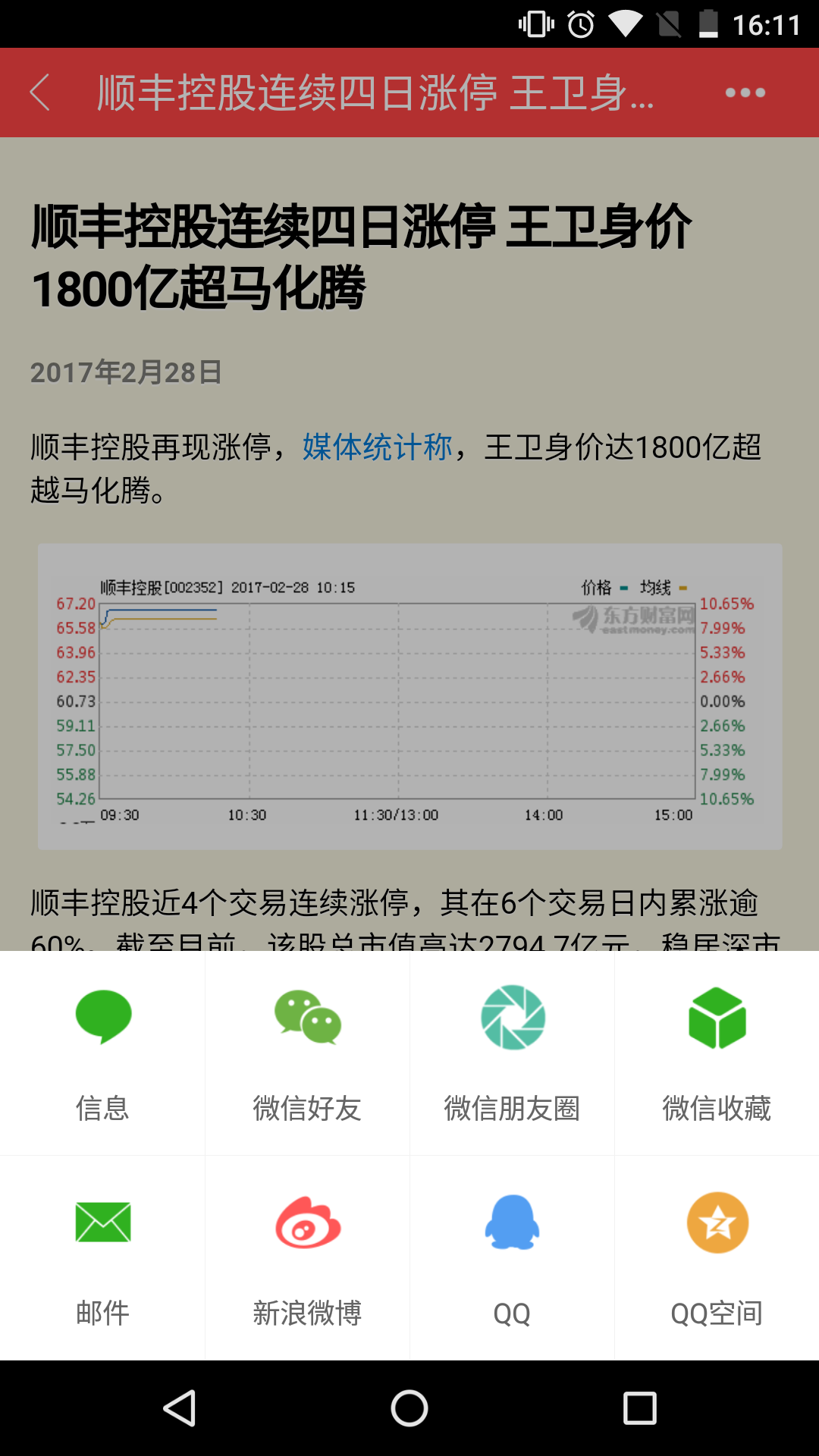 倾听华尔街截图4