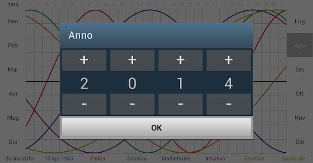 Ritmo Biologico截图5