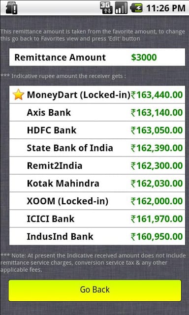 All Rupee Exchange Rate &amp;Chart截图5