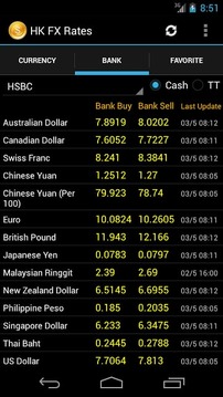 香港外币汇率截图