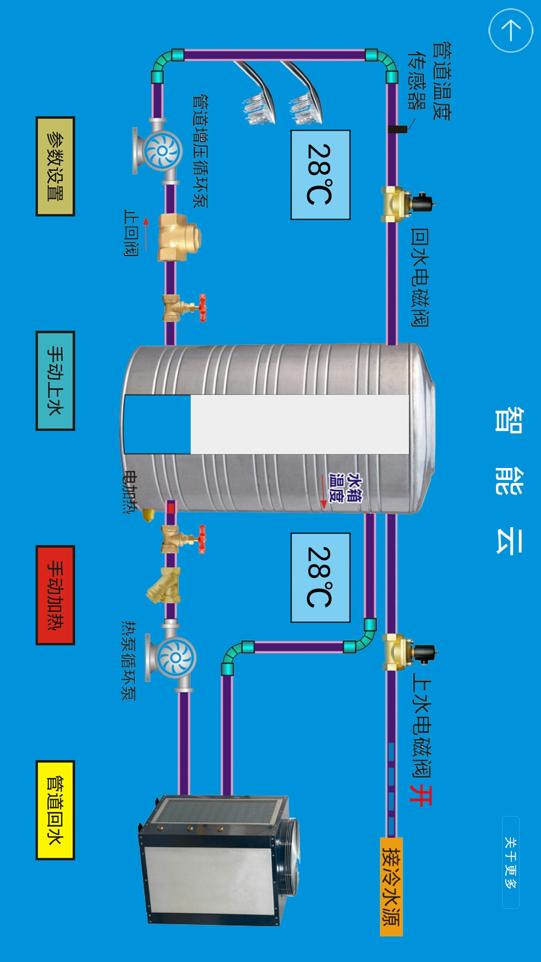 智能云截图3