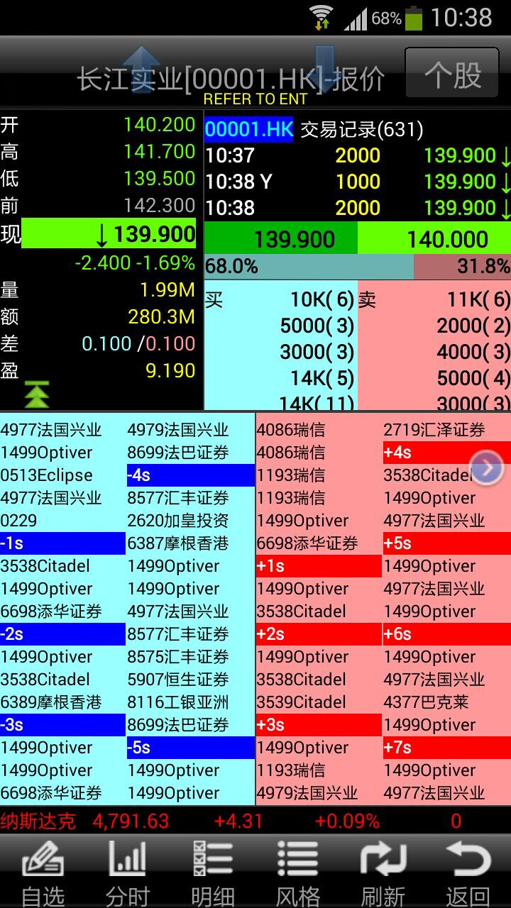 兴港通专业版截图2