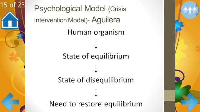 Theories for Mental Health截图3