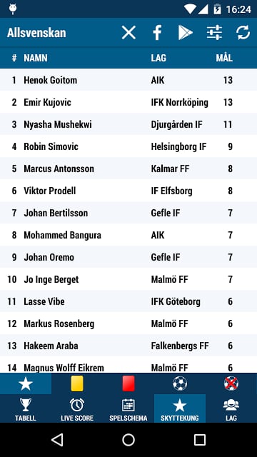 Allsvenskan截图9