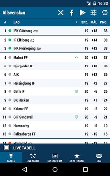 Allsvenskan截图