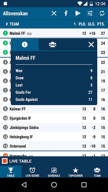 Allsvenskan截图5