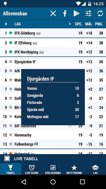 Allsvenskan截图7