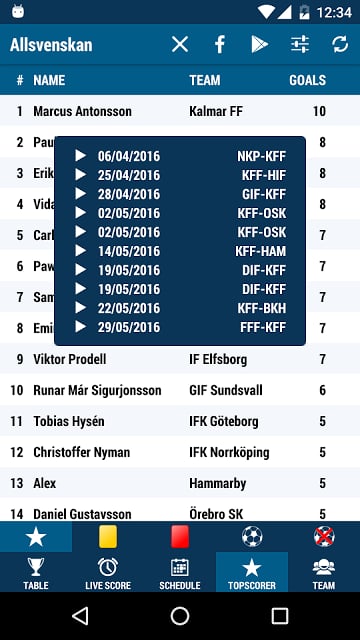 Allsvenskan截图1