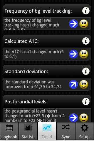 SiDiary Diabetes Management截图3