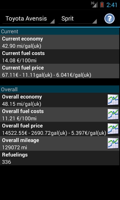 Refueling database截图2