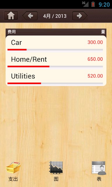 家庭预算 Light截图5